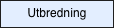 Utbredning