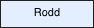 Rodd 