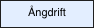 Ångdrift