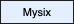 Mysix